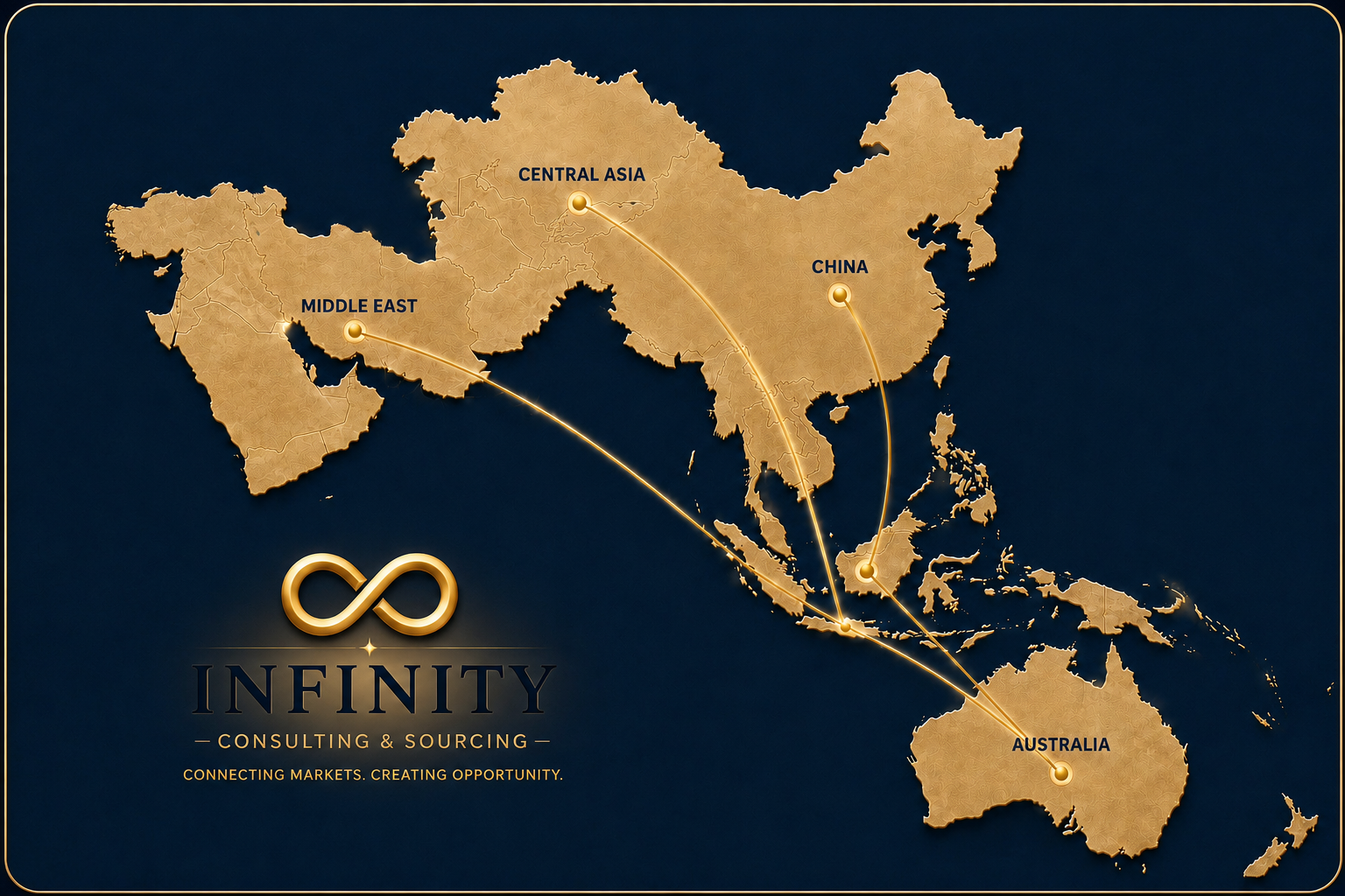 Infinity international network across Australia, China, Central Asia, Southeast Asia and the Middle East